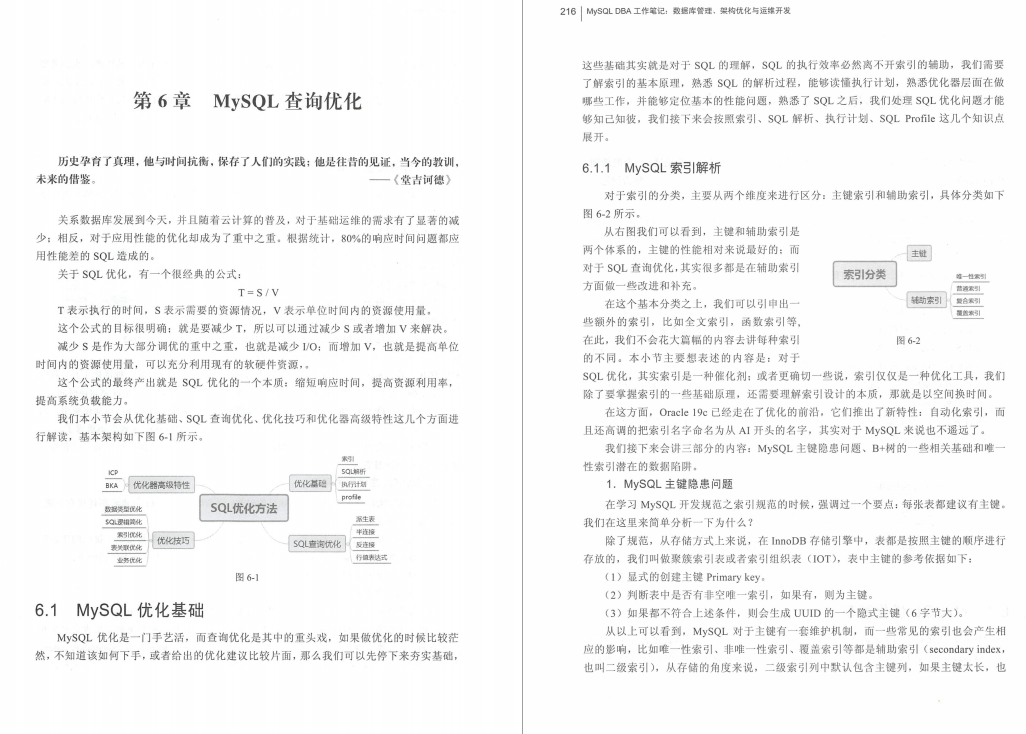 阿里首席架构师用20年开发经验心血总结出了MySQL工作笔记