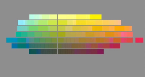 颜色的前世今生4孟塞尔色空间