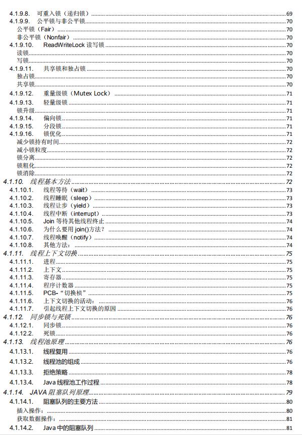 Rely on this document!  Master 80% and win Ali P8 Architect post, Java Interview PDF