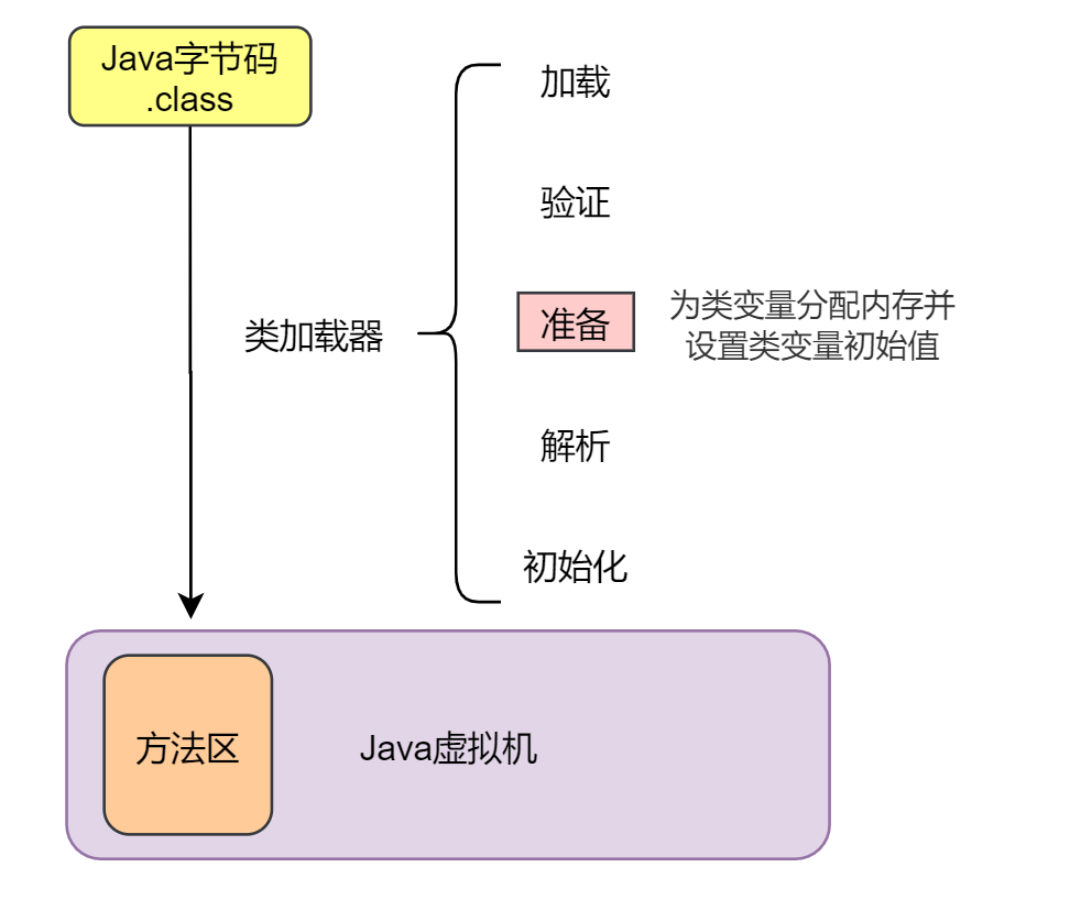 image-20220822130112963
