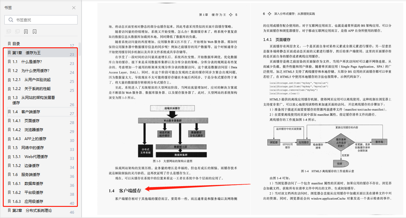 阿里大牛纯手撸深入分布式缓存笔记（基础+开源框架+应用案例）