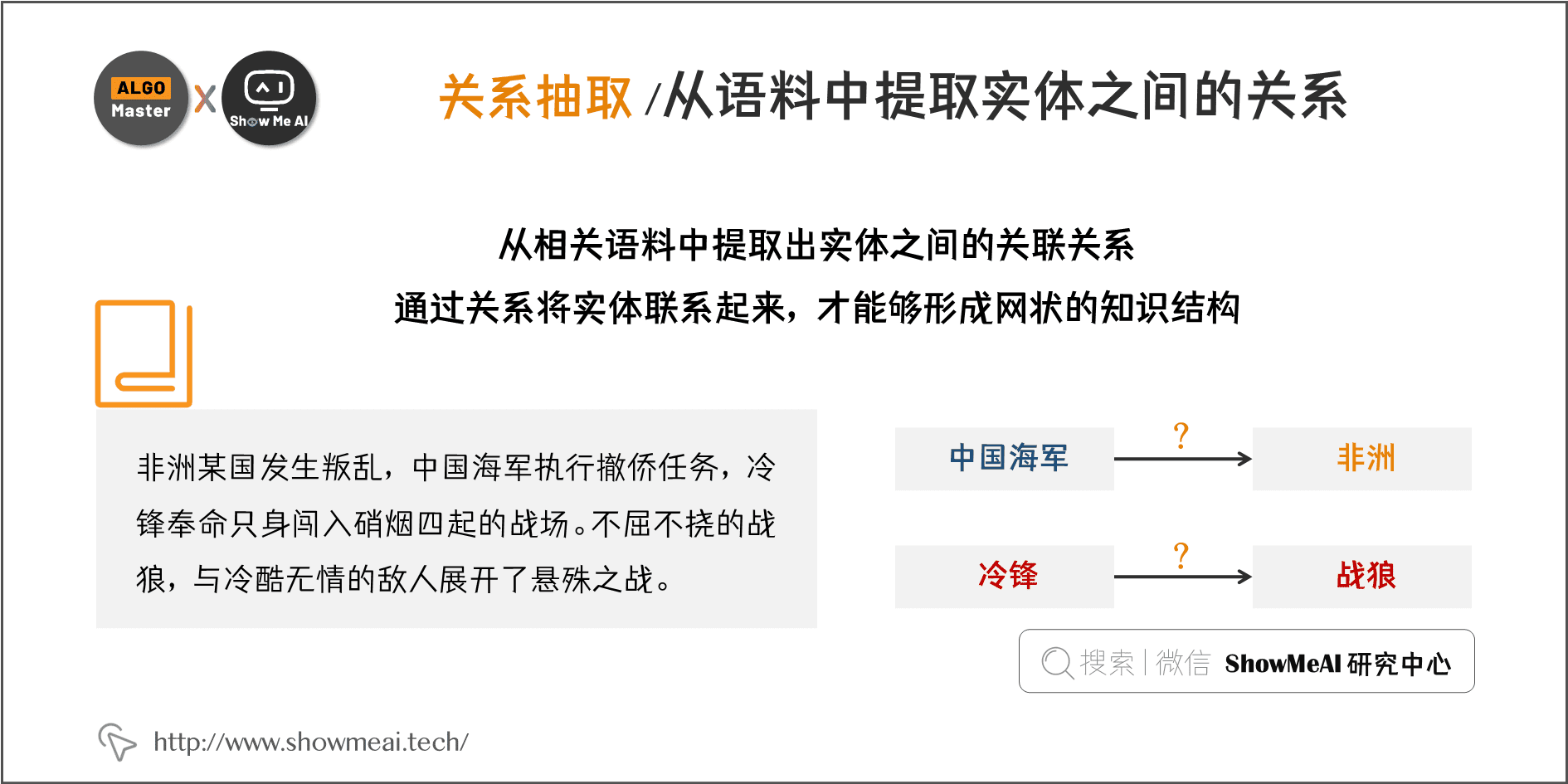 关系抽取 /从语料中提取实体之间的关系; 6-12