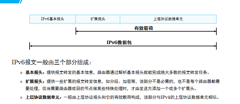 IPV4的未来替代品！一文读懂IPV6的优势特点和地址类型