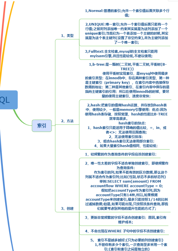 GitHub已封神！百万人跪求的Java面试手册真就无敌了呗