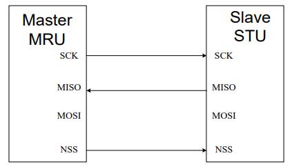 image-20221202190618541