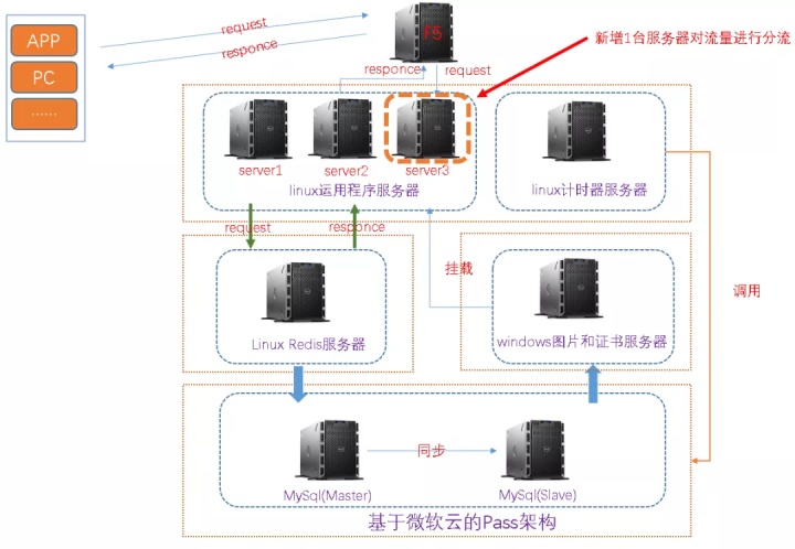 18c4cda5818e8e4d69ec27fedcab2a4c.png
