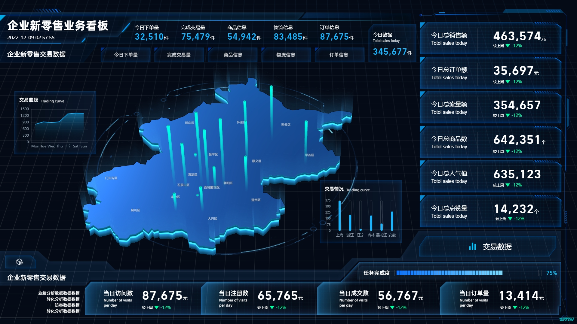 入门：vue使用Echarts绘制地图的步骤