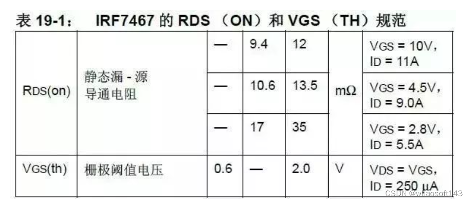 嵌入式分享合集124_嵌入式硬件_33