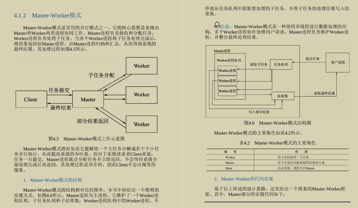 GitHub再次沸腾！就凭这份Java程序性能优化实战笔记再创新巅峰