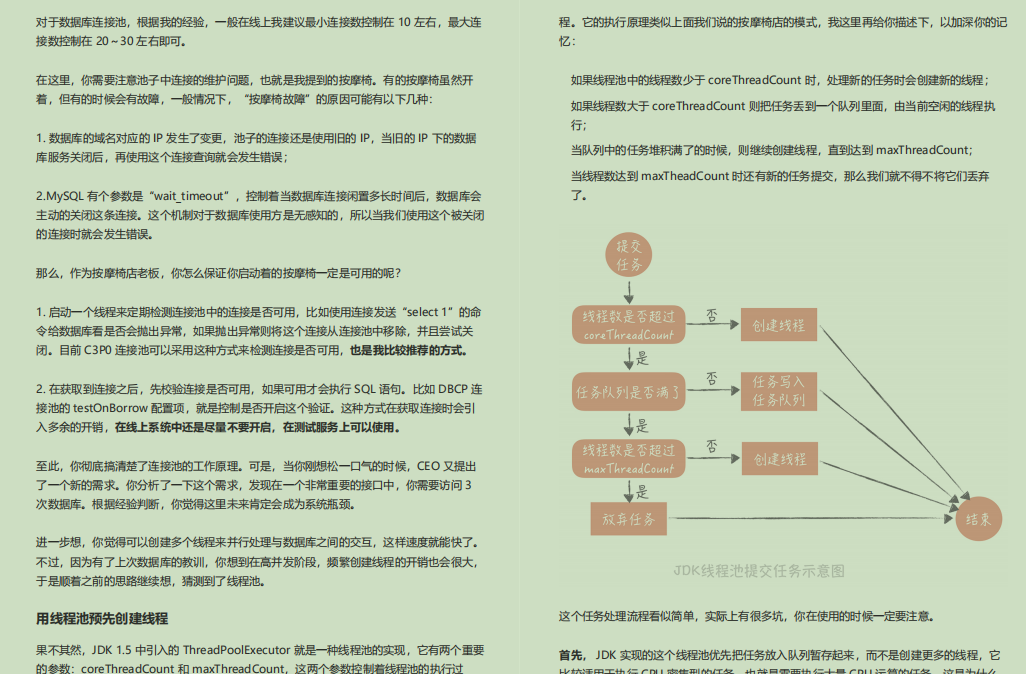 乾的漂亮！阿里技術官甩出Java高併發秒殺系統，賊叼