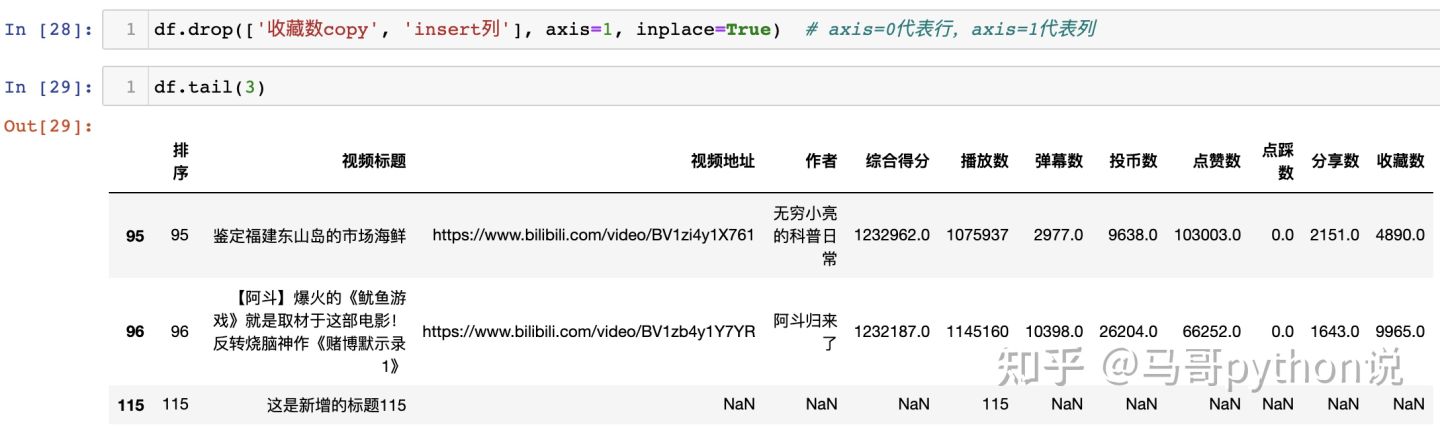 【Pandas vs SQL】数据分析代码逐行比对，孰优孰劣？