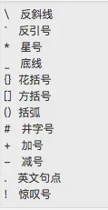 可以使用\的字符