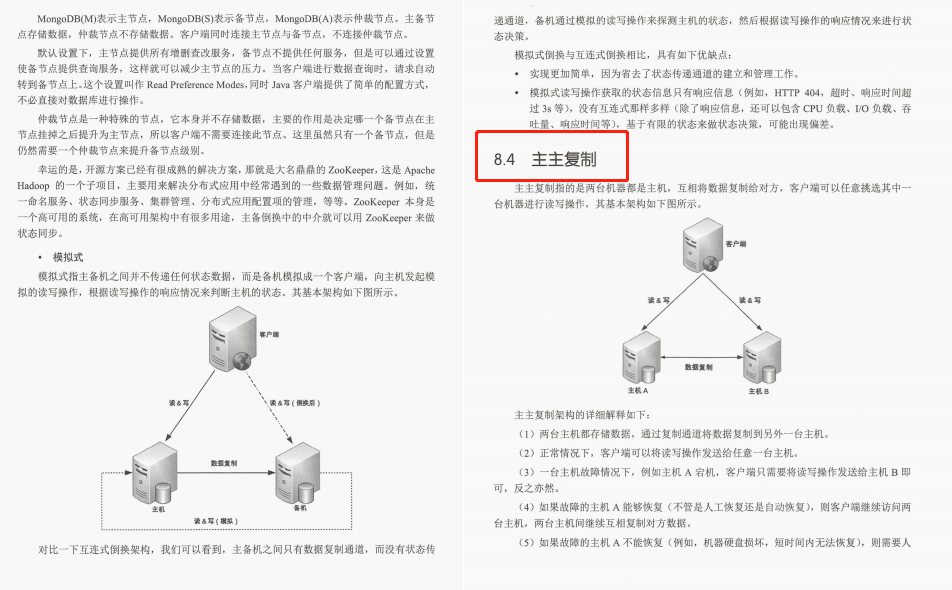 I drop the sky!  Alibaba technical experts write the "Architect Crash Manual", and it only takes 7 days to reach the top