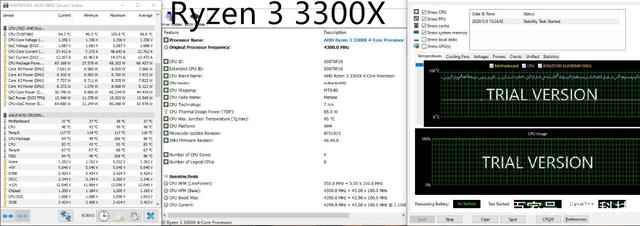 难产视频软件测试,让i3、i5无路可走 AMD Ryzen 3 3300X/ 3100首发评测