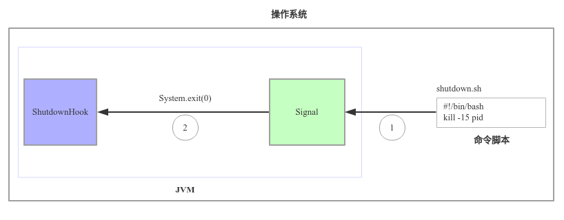 18d95d9a2816f06f11fc30c3ca377ae7.png