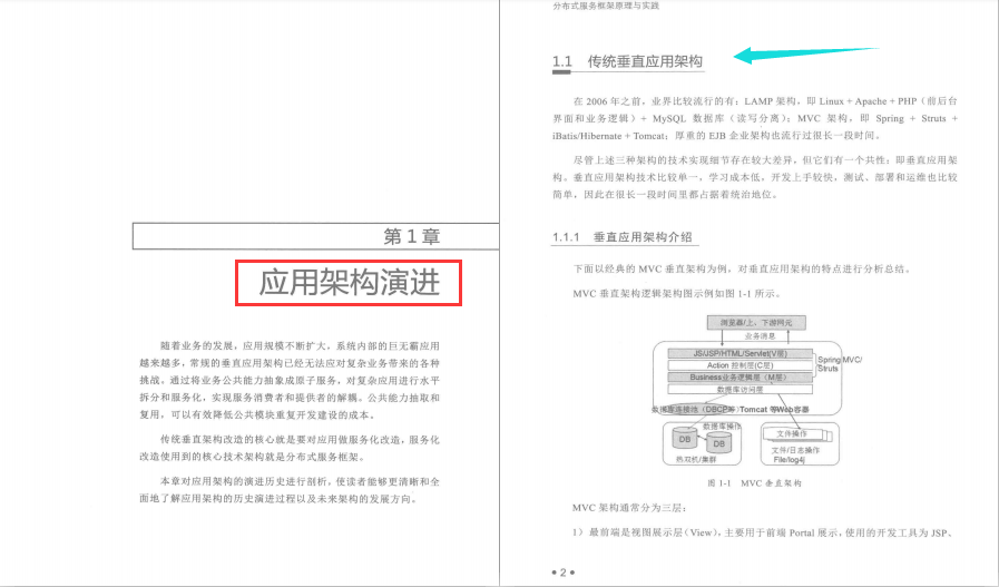 你总要一个人学习分布式服务框架，然后再惊艳所有人