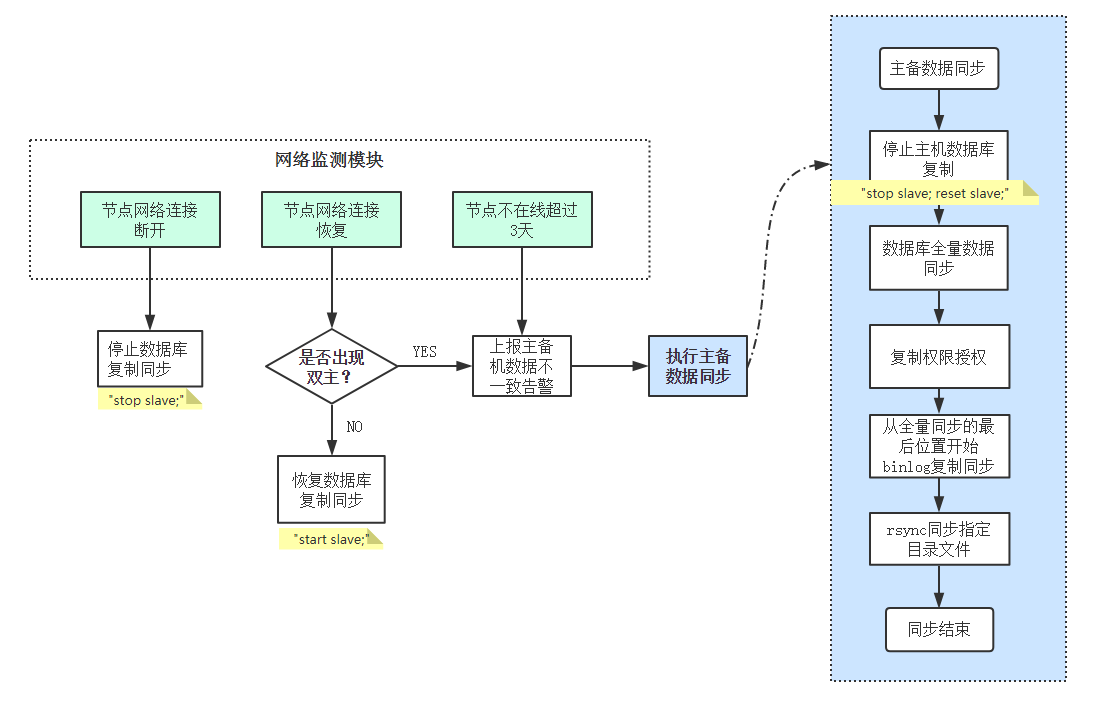 18dbfe1ec134e7bea3448a04551e6bf7.png