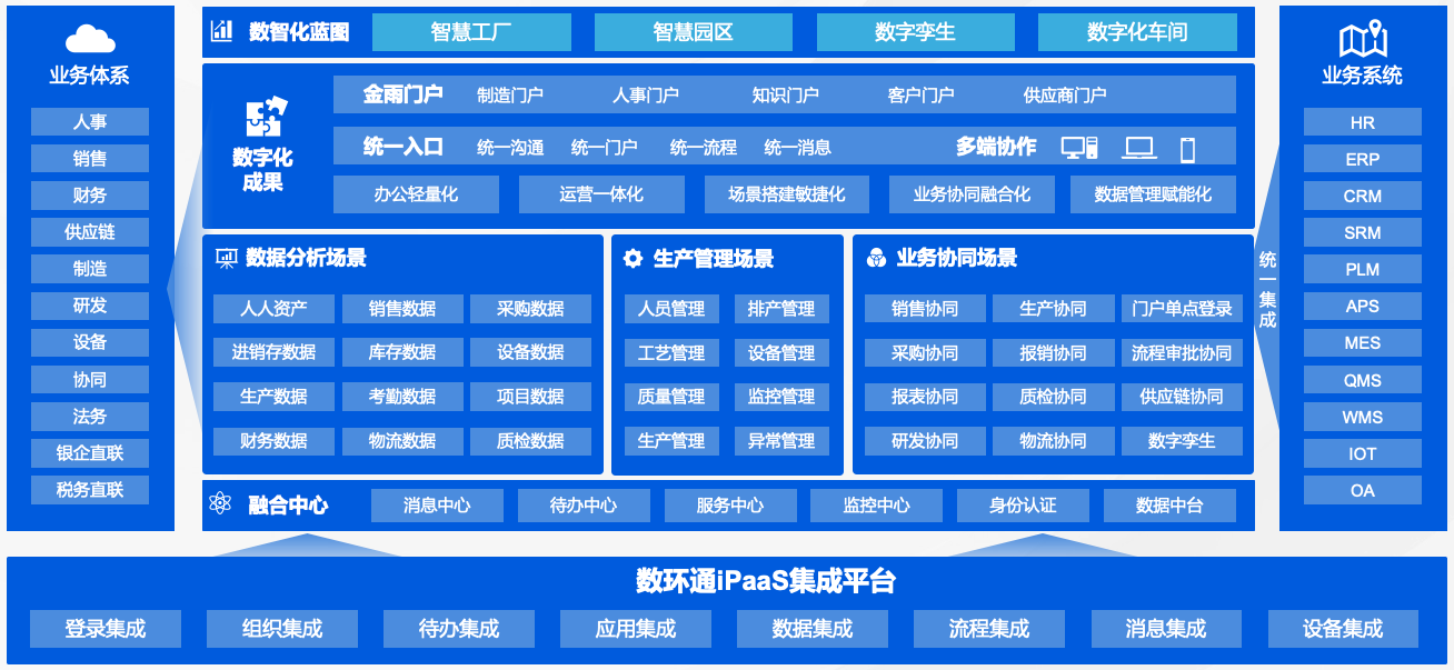 金雨科技案例图.png