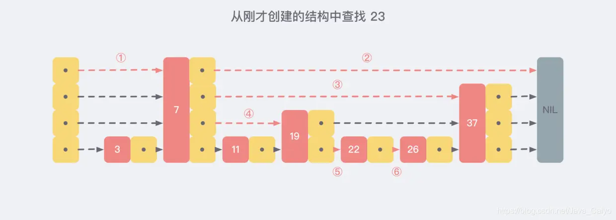 QQ：2046136117免费获取资料