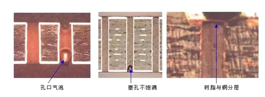 【PCB干货】选开窗还是盖油?搞懂过孔工艺,只看这一篇就够了!_过孔开窗_「已注销」的博客-CSDN博客