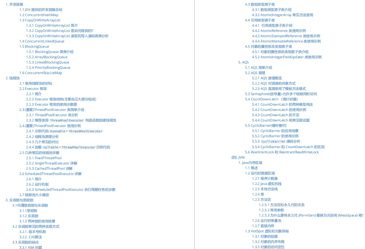 万字长文《Java中高级核心知识全面解析》高频面试点开源下载