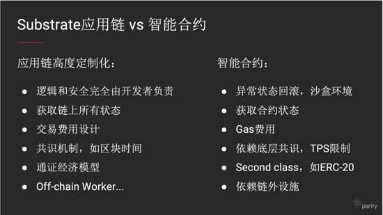 java区块链api(java区块链项目实战教程)