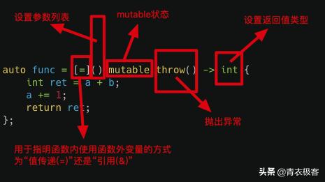 c语言sort函数从大到小排序_搞懂C++11中的匿名函数 | 第93期-CSDN博客