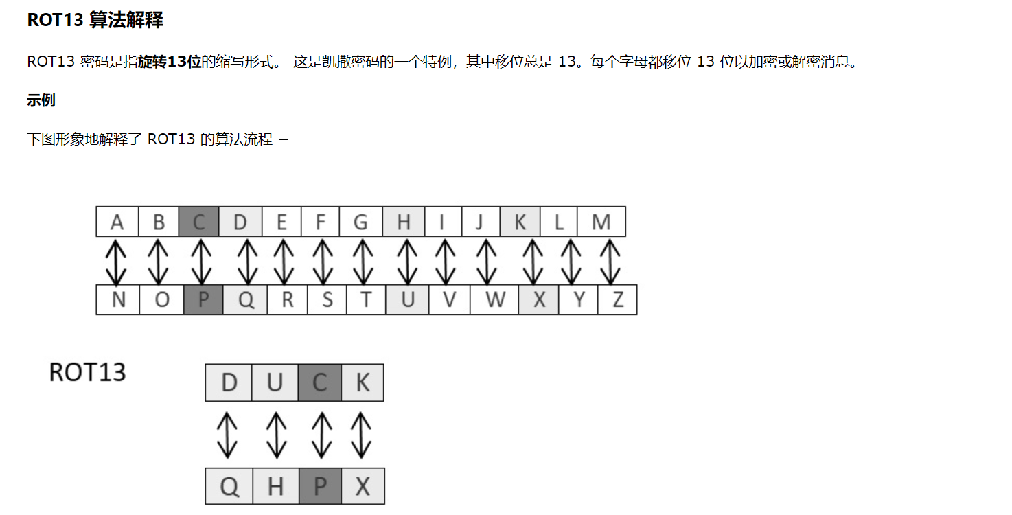 那么试一试rot13首先考虑位移密码那么再回到那29578个字符的文本里面