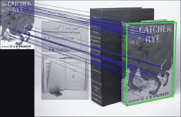 Homography estimation