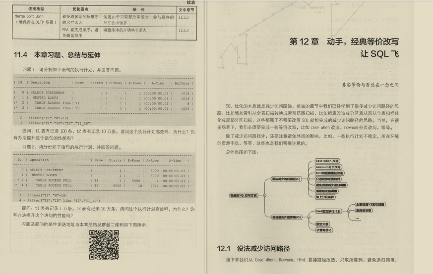 是谣传还是真强？GitHub一战封神的“SQL优化手册”