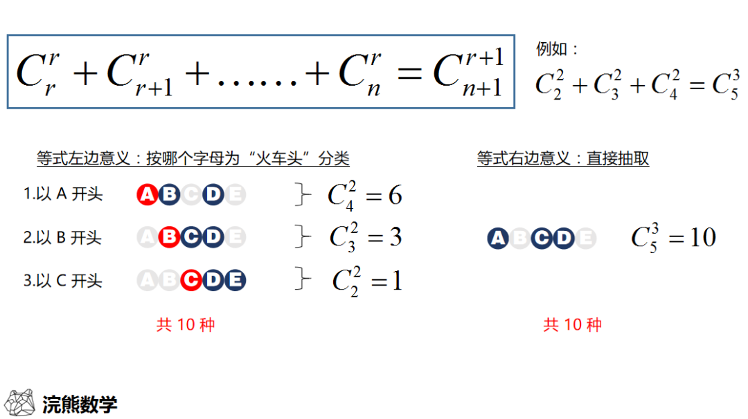 c阶乘的公式排列组合