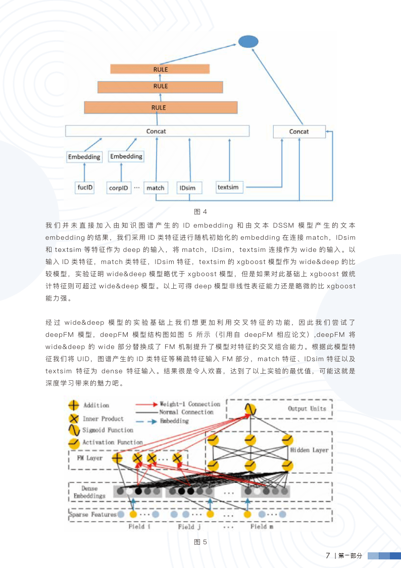 AI+HR黑科技秘笈：AI赋能人力资本智能化变革插图6