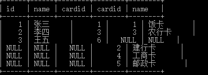 mysql 链式查询_MySQL的链接查询