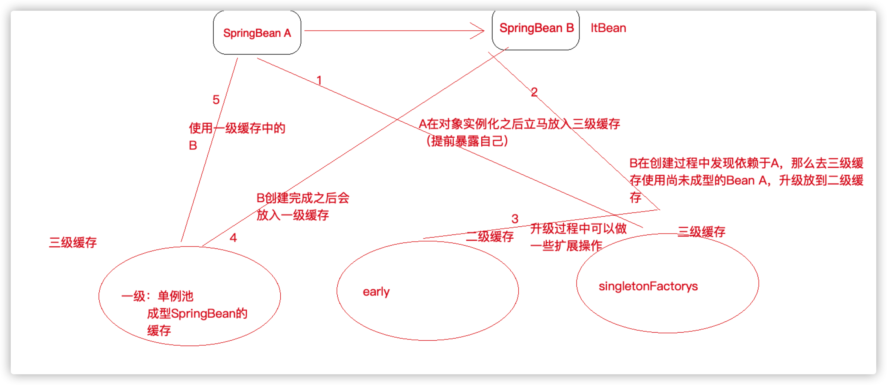 image-20210327180207741