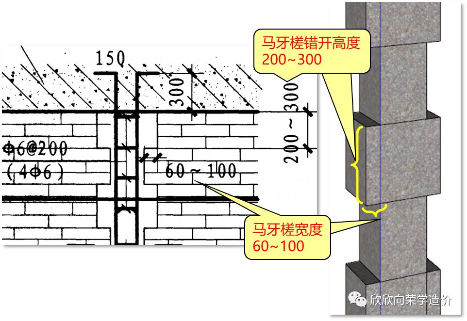 中如何構造有參和無慘帶你認識構造柱和抱框柱