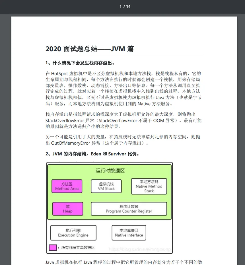 程序员，每个月给你发多少工资，你才会想老板想的事？