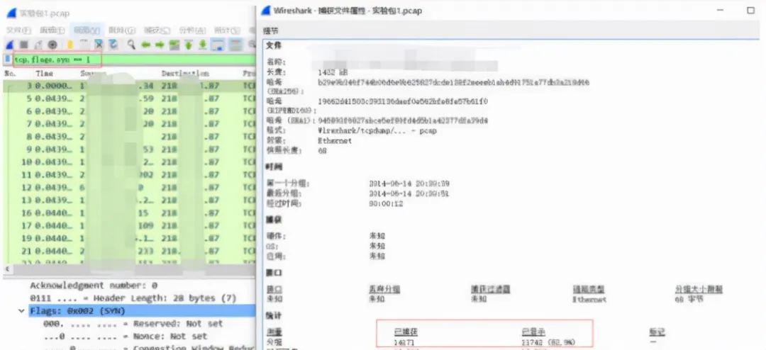 DDOS 攻击是什么？有哪些常见的DDOS攻击？