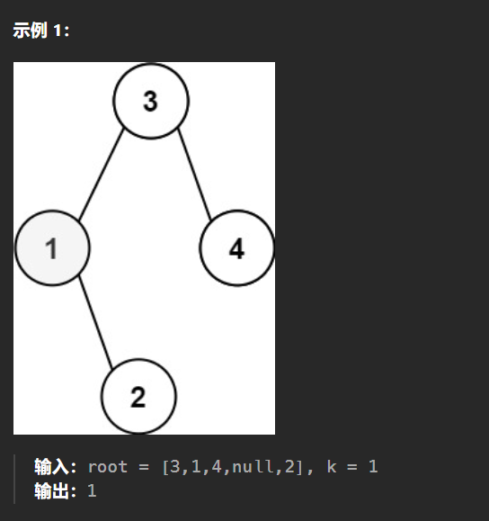 【LeetCode热题100】--230.二叉搜索树中第K小的元素