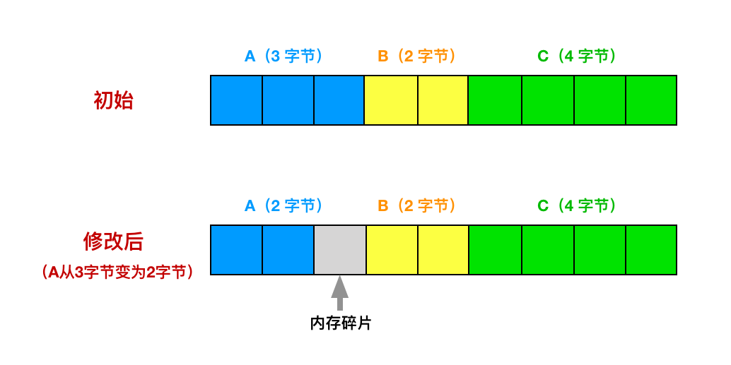 194d9a0b7a1097381c1e6e000048c7d8.png