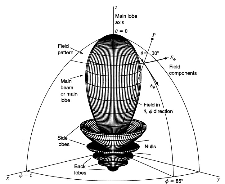 1951c34f3a387997dd4aef6437315a85.png