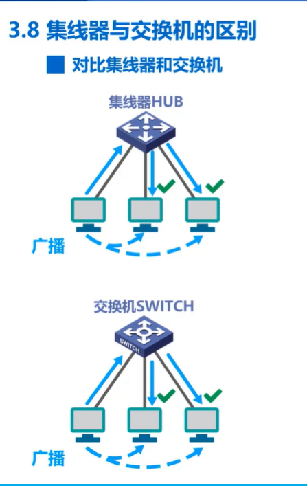 image-20240515215737545