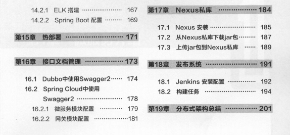 微服务分布式构架开发实战PDF，阿里架构师推荐，快快收藏吧