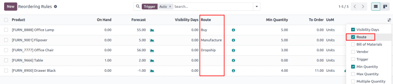 Select a preferred route from the drop-down.