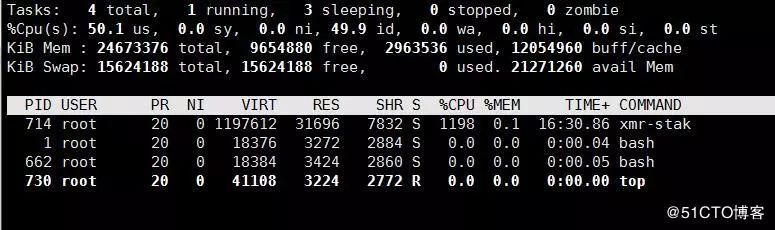 一次【黑客】入侵事件之后，我居然找到了致富方法