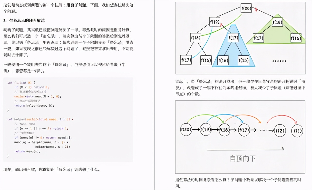 阿里架构师的Java知识地图（28个知识点），让我成了offer收割机