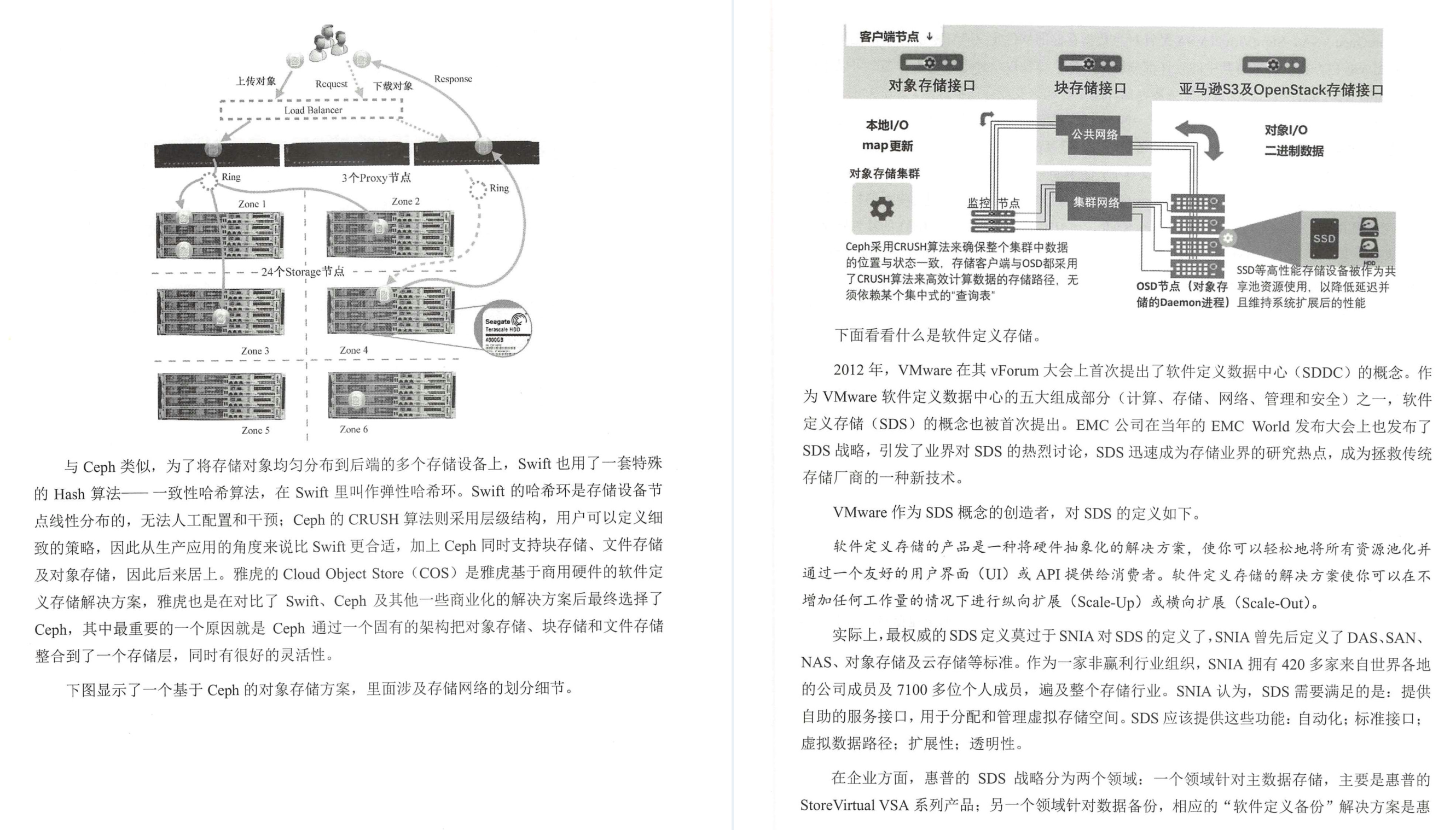 阿里内网疯传的P8“顶级”分布式架构手册，GitHub上线直接霸榜了