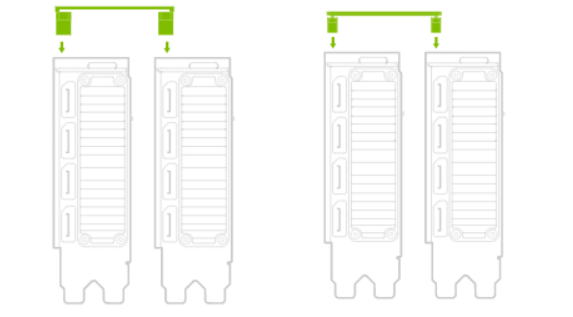 深入了解 GPU 互联技术——NVLINK