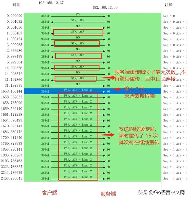 19645a6af4f9248ef66dec7ab852595a.png