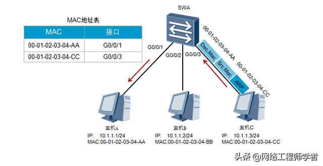 1964b88c036be622f885ab91b663169f.png
