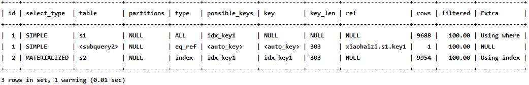 【MySQL】如何优化SQL查询的总体框架（详细版，关于如何优化数据库服务器从大到小详细说明了步骤）